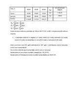 Paraugs 'Indeksi', 2.