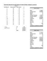 Paraugs 'Indeksi', 3.