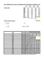 Paraugs 'Indeksi', 5.