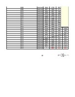 Paraugs 'Indeksi', 6.