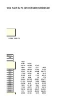 Paraugs 'Indeksi', 7.