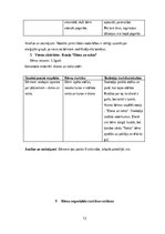 Prakses atskaite 'Agrīnās bērnības pedagoģiskā prakse', 13.