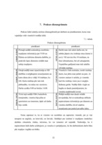 Prakses atskaite 'Prakses atskaite SIA "Elizabetes centrs"', 22.