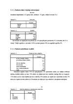 Diplomdarbs 'Māsas izglītojošais darbs terapijas - neiroloģijas nodaļās', 22.