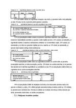 Diplomdarbs 'Māsas izglītojošais darbs terapijas - neiroloģijas nodaļās', 30.