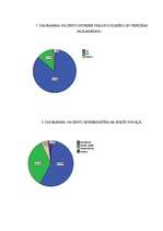Diplomdarbs 'Māsas izglītojošais darbs terapijas - neiroloģijas nodaļās', 52.