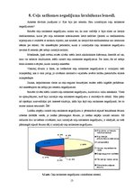 Referāts 'Ceļu satiksmes negadījumi', 13.