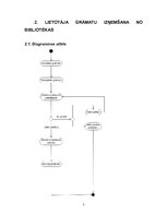 Konspekts 'Aktivitāšu diagramma: bibliotēka', 5.