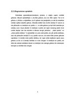 Konspekts 'Aktivitāšu diagramma: bibliotēka', 6.