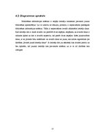 Konspekts 'Aktivitāšu diagramma: bibliotēka', 10.