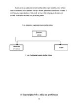 Biznesa plāns 'Biznesa plāns SIA "Veltuks"', 19.