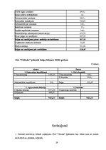 Biznesa plāns 'Biznesa plāns SIA "Veltuks"', 26.