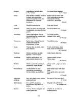 Konspekts 'Kā analizēt dzejoli?', 11.