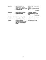 Konspekts 'Kā analizēt dzejoli?', 12.