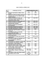 Referāts 'Naudas līdzekļu uzskaites veidi un atbilstība normatīvo aktu prasībām', 13.