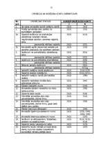 Referāts 'Naudas līdzekļu uzskaites veidi un atbilstība normatīvo aktu prasībām', 21.