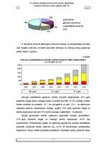 Referāts 'Kredītprocentu un depozītprocentu dinamika Latvijā', 10.