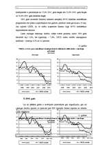 Referāts 'Kredītprocentu un depozītprocentu dinamika Latvijā', 11.