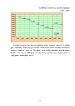 Referāts 'Kuldīga', 51.