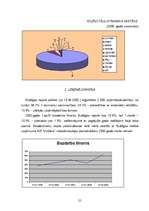 Referāts 'Kuldīga', 55.