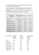 Konspekts 'Iedzīvotāju ataudze', 2.