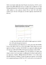 Biznesa plāns 'Veselības smūtīju bārs', 21.