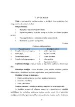 Biznesa plāns 'Veselības smūtīju bārs', 27.