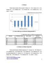 Konspekts 'Platīna saimes elementi', 3.
