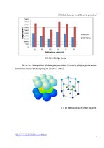 Konspekts 'Platīna saimes elementi', 4.