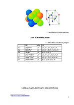 Konspekts 'Platīna saimes elementi', 5.