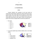 Biznesa plāns 'Krogs "Allegro"', 7.