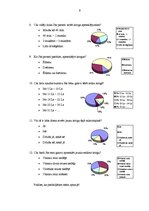 Biznesa plāns 'Krogs "Allegro"', 9.