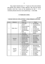 Biznesa plāns 'Krogs "Allegro"', 10.