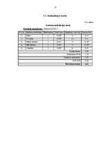 Biznesa plāns 'Krogs "Allegro"', 18.