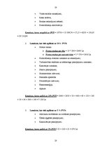 Biznesa plāns 'Krogs "Allegro"', 28.