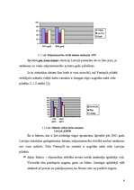 Referāts 'Tirgus izpēte SIA "Bella"', 6.
