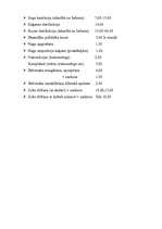 Referāts 'Tirgus izpēte SIA "Bella"', 30.