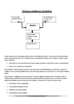 Konspekts 'Finanšu analīze', 2.