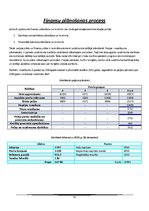 Konspekts 'Finanšu analīze', 15.