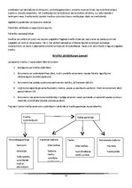 Konspekts 'Finanšu analīze', 20.
