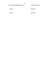 Referāts 'Dzīvojamo telpu īres līgums', 29.