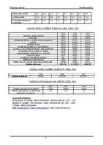 Referāts 'Fiskālā politika', 6.