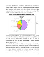 Eseja 'Politiskās problēmas risinājums Latvijā', 4.