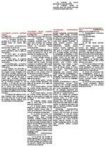 Konspekts 'Krimināltiesības ', 18.