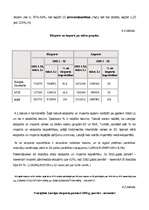 Referāts 'Preču imports un eksports Latvijā', 9.