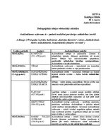 Konspekts 'Pedagoģijas vesture', 1.