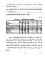 Diplomdarbs 'SIA "Lat-Set" mārketinga darbības pilnveidošanas iespējas', 52.