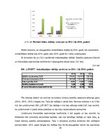 Diplomdarbs 'SIA "Lat-Set" mārketinga darbības pilnveidošanas iespējas', 56.
