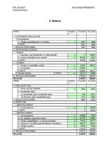 Diplomdarbs 'SIA "Lat-Set" mārketinga darbības pilnveidošanas iespējas', 73.