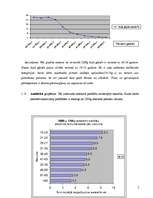 Referāts 'Ceļu satiksmes negadījumos cietušie Latvijā', 5.